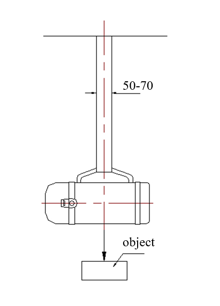 bottle handle strength test